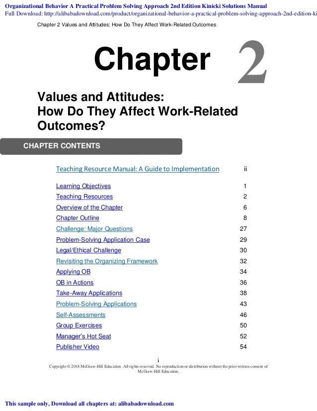 challenges in organisational behaviour essay challenges for organisational behaviour in detail